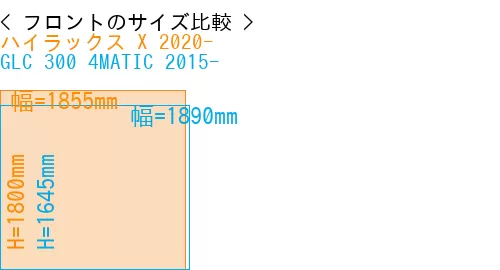 #ハイラックス X 2020- + GLC 300 4MATIC 2015-